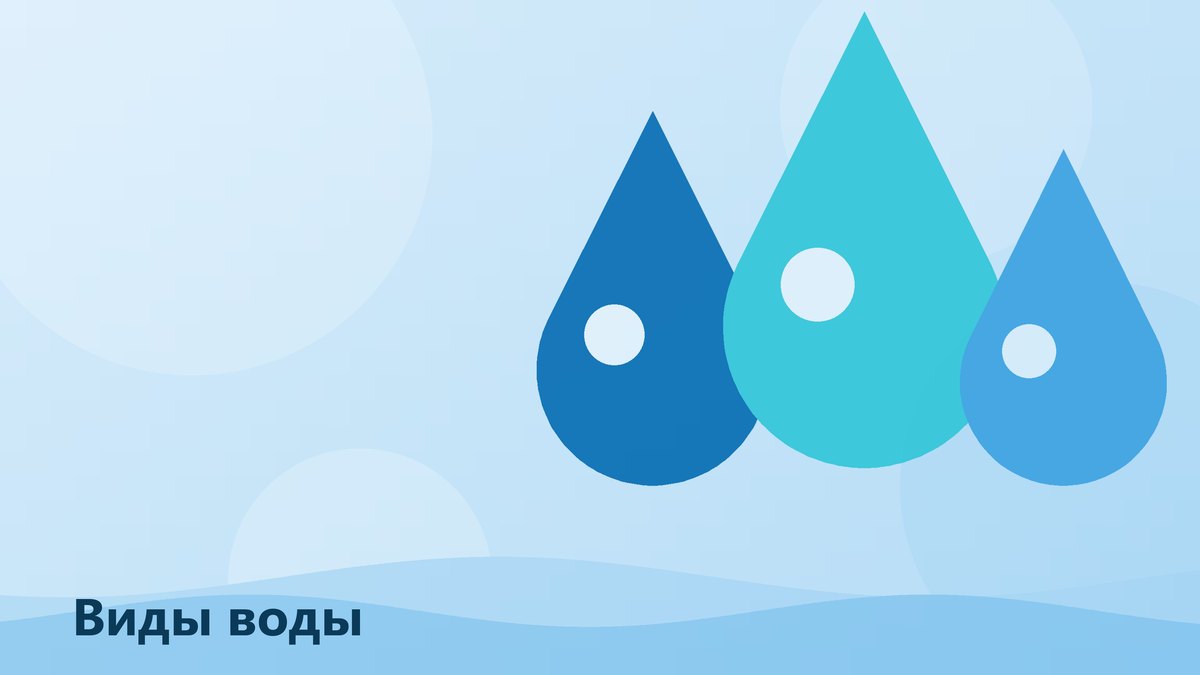 Какая бывает вода: виды, типы и функции 