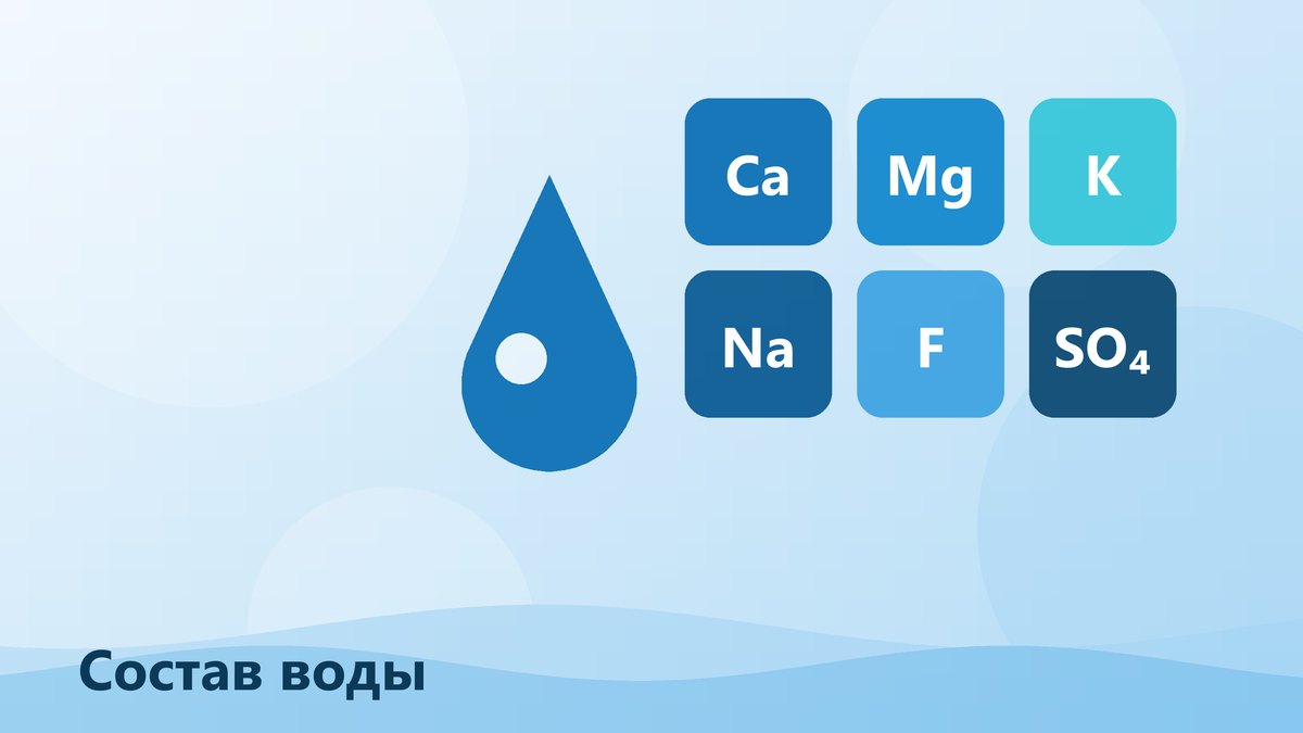 Какие вещества содержит вода и в каком количестве 