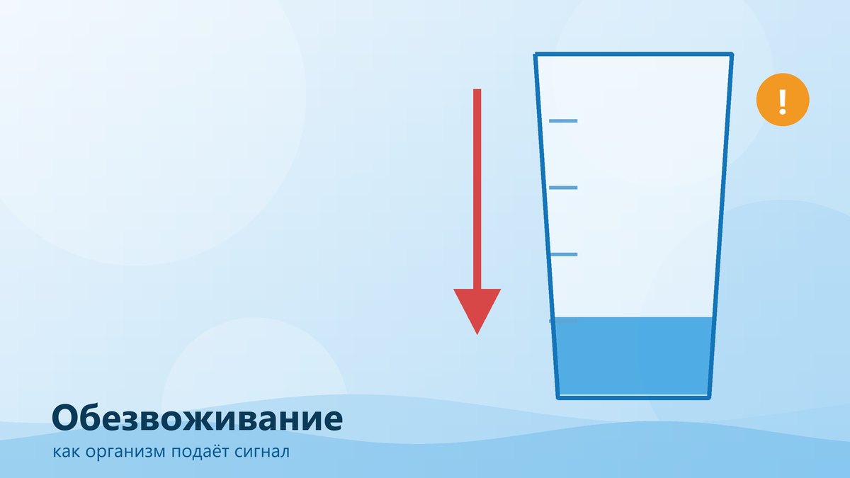 Симптомы и признаки обезвоживания организма 